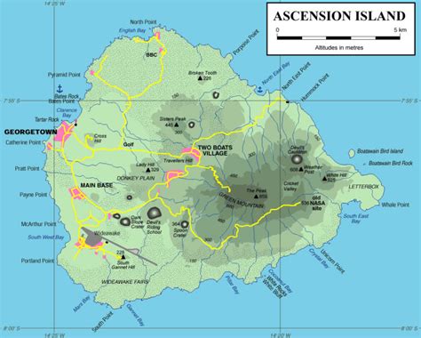 About Ascension Island and Country Statistics