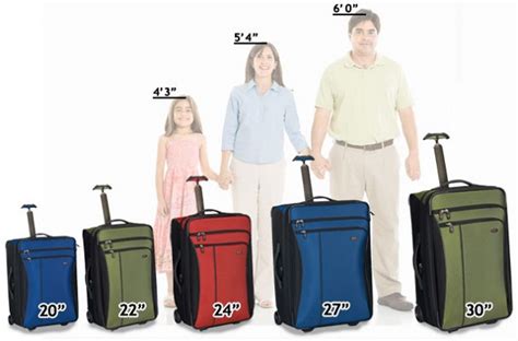 Quelle taille pour une valise cabine ? – Valise Cabine : Guide d'achat ...