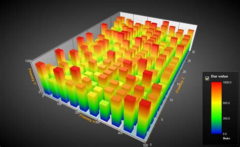 Heat Map Heat Map Design Heat Map Infographic Heat Map | sexiezpix Web Porn