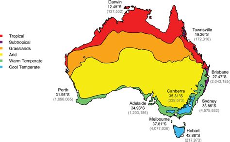 Climate zones and the location of the most populous cities within ...