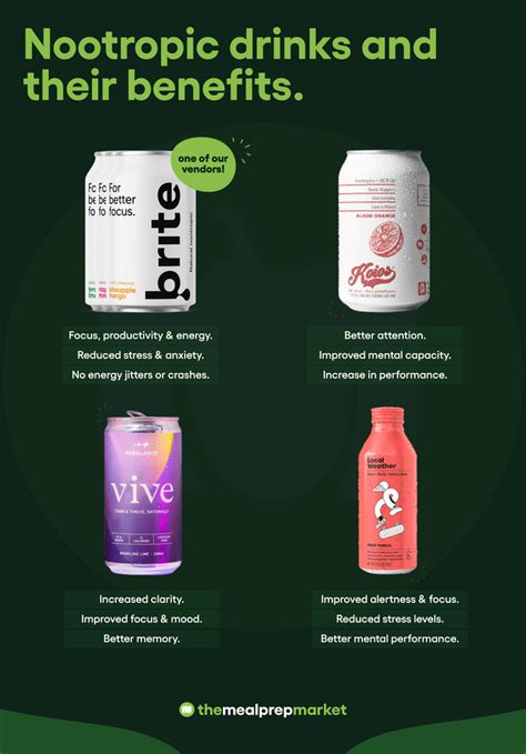 The Different Types of Nootropic Drinks 💦 | The Meal Prep Market