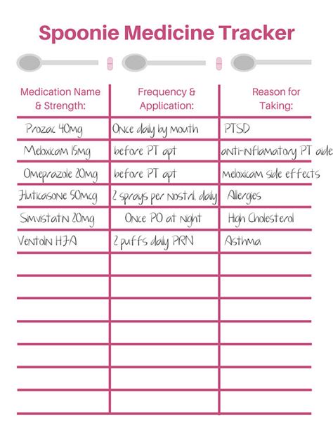 Pin by Mia Logan-Goodson on med chart | Medicine tracker, Medication ...