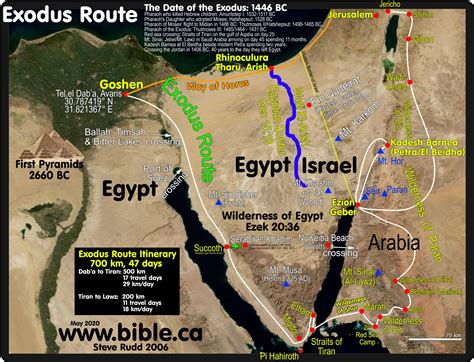 The Exodus Route: Travel times, distances, rates of travel, days of the ...