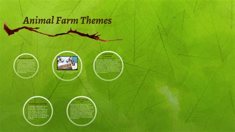 Animal Farm Themes by Brittney Abdallah on Prezi