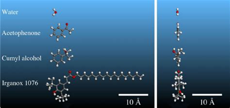 Molecular structures of adsorbed molecules. | Download Scientific Diagram