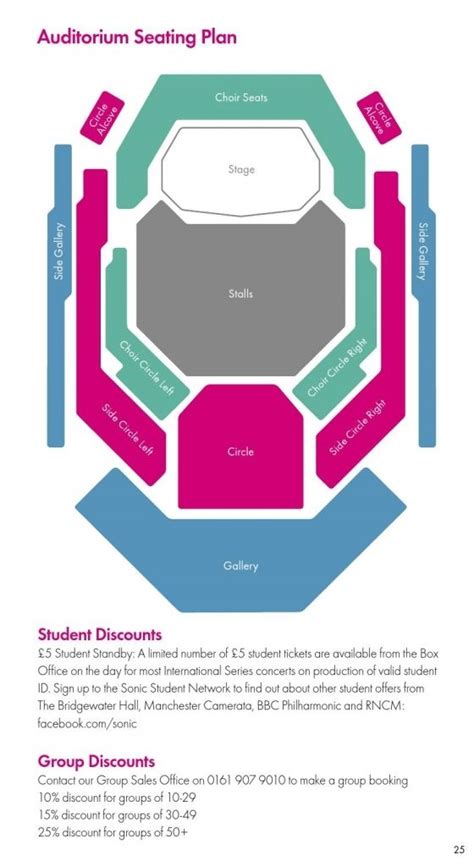 The Incredible bridgewater hall manchester seating plan | Bridgewater hall, Seating plan ...