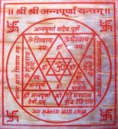 9 Bhojpatra yantra ideas | vedic mantras, mantras, shri yantra