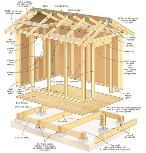 8x8 wood storage shed plans