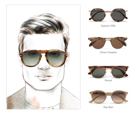 Best Glasses For Men Face Shape | David Simchi-Levi