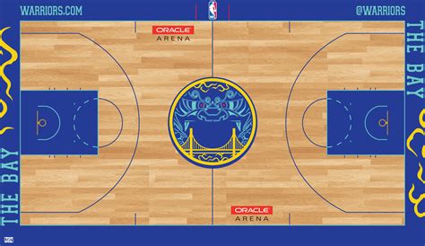 I designed a Golden State Warriors City Edition court. : warriors