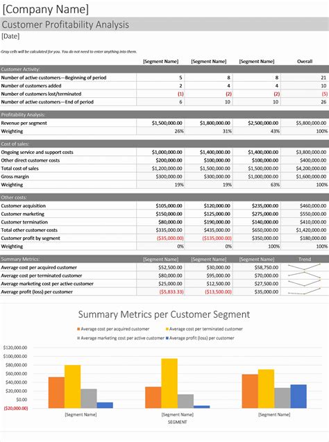 Stocktake Spreadsheet with Excel Spreadsheet For Inventory Management Retail Template Formulas ...