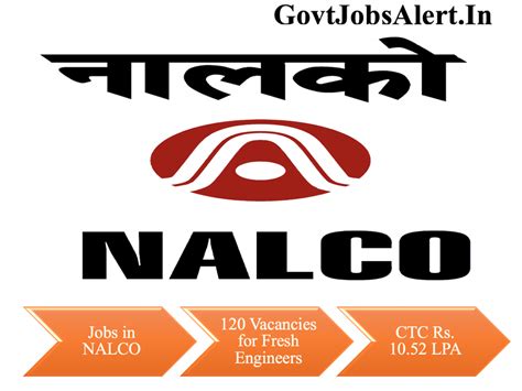 Nalco India Careers - Grace Karleen