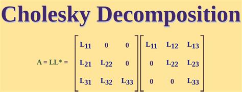 Cholesky Decomposition: Definition, Methods, Steps, and Examples