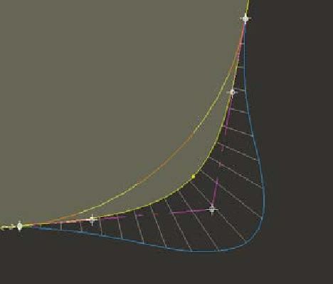 The variable curvature between the endpoints of spline curve | Download Scientific Diagram