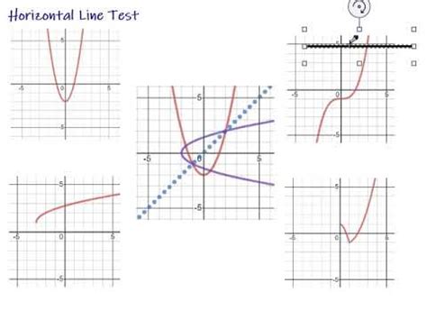 Horizontal Line Test - YouTube