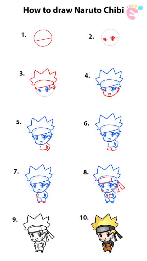 How to draw Naruto chibi very easy - step by step drawings | Naruto drawings easy, Anime ...