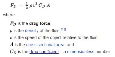 Fluid Dynamics - Calculating Coefficient of Drag