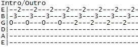 Linger guitar tabs & Chords by the Cranberries: Linger guitar tabs & Chords by the Cranberries