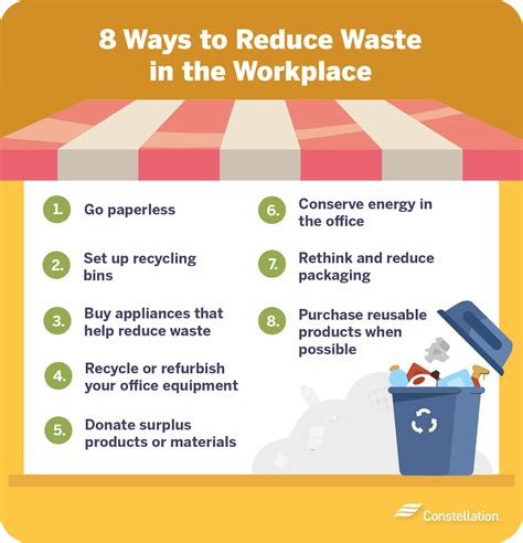 8 Ways to Reduce Waste at Your Business | Constellation