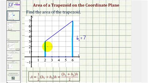 Ex: Area of a Trapezoid on the Coordinate Plane - YouTube