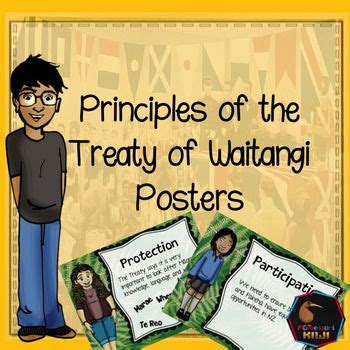 Treaty of Waitangi Principles posters | Treaty of waitangi, Waitangi ...