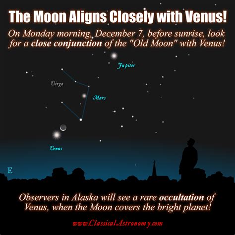 CLOSE CONJUNCTION/ OCCULTATION OF VENUS BY THE MOON! - Classical Astronomy