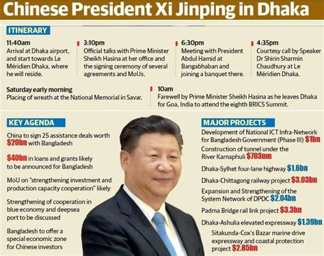 Chinese President Xi Jinping in town