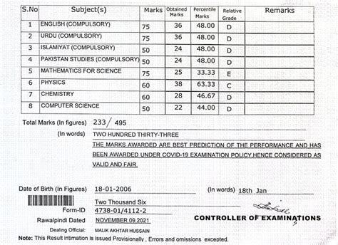 AJK BISE Result 2022 9th Class mirpur board check online by name roll ...