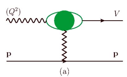 Quark, antiquark pair doubts - Physics Stack Exchange