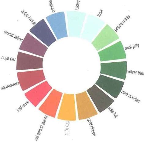 Image result for pastel color wheel | Candle night, Color theory, Color