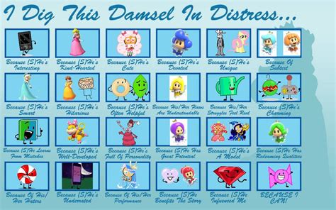 I dig this damsel in distress meme by Ilikecookierun on DeviantArt