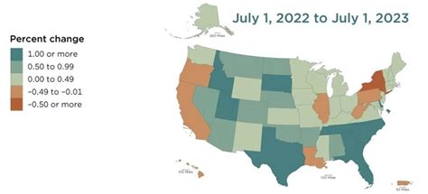 Idaho is fourth-fastest growing state percentagewise | Local News ...