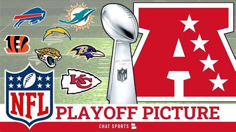 AFC Playoff Picture: Wild Card Matchups SET, Bracket + Predictions For 2023 NFL Playoffs - YouTube