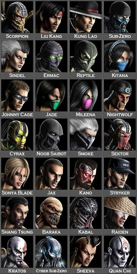 MK personajes | Mortal kombat art, Raiden mortal kombat, Mortal kombat 9