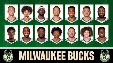 Update 7 Sep Milwaukee BUCKS Roster 2023/2024 - Player Lineup - YouTube