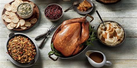 40+ Restaurants Open On Thanksgiving 2021 - Restaurant Thanksgiving Hours