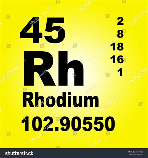 Rhodium Periodic Table Elements Stock Illustration 605300108 | Shutterstock