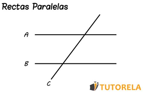 Ángulos correspondientes | Tutorela