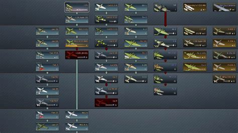 War Thunder Planes | Bananatic