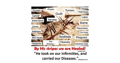 By His Stripes We Are Healed!