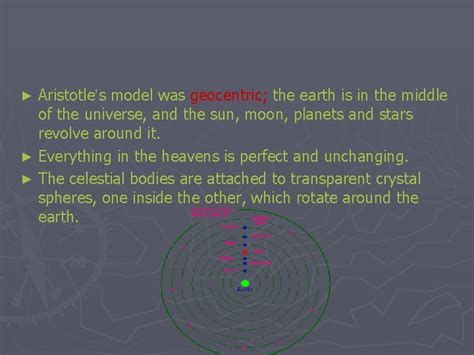 Models of the Solar System Earliest Astronomers Before