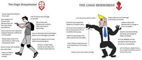 Killing Floor | Virgin vs. Chad | Know Your Meme