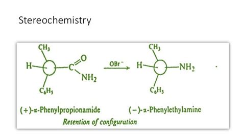 Hofmann rearrangement