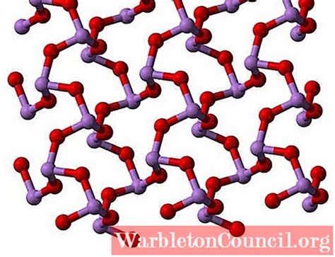 Arsenic trioxide (As2O3): structure, properties and uses - science - 2024