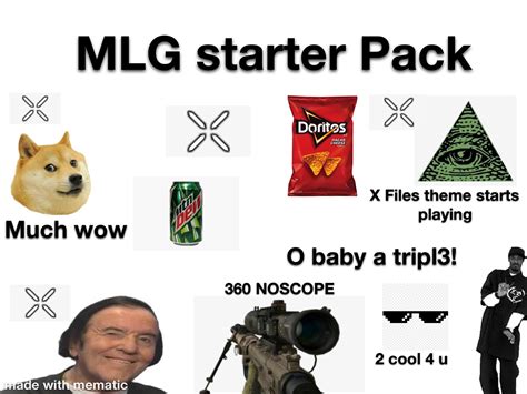 What is mlg meme - mozlot