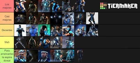 All Sub-Zero Skins Tier List (Community Rankings) - TierMaker