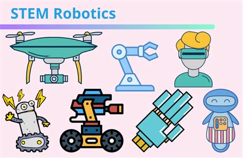 Prestigious Robotics Competitions for Kids in Grades K-12