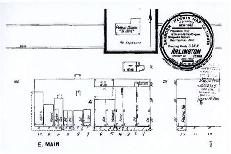 Arlington Historical Society | Articles