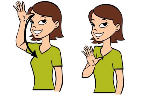 Man Flash Card | Sign language words, Sign language alphabet, Asl sign language