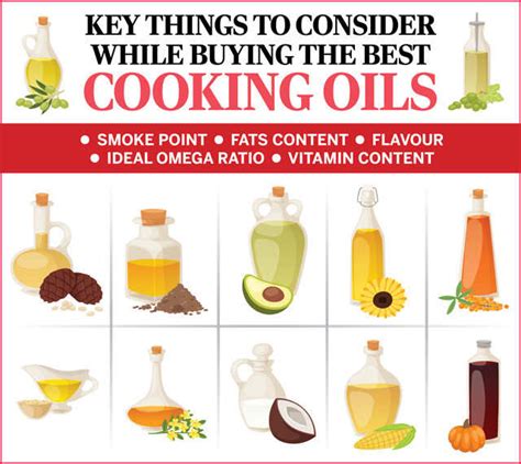 8 Best Cooking Oils For A Healthy Life | Femina.in